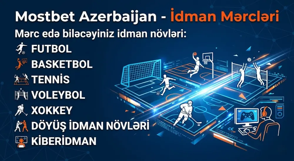 Mərc edə biləcəyiniz idman növləri