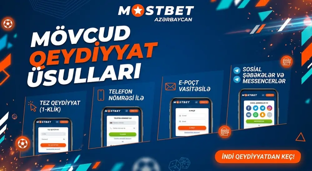 Mövcud Qeydiyyat Üsulları